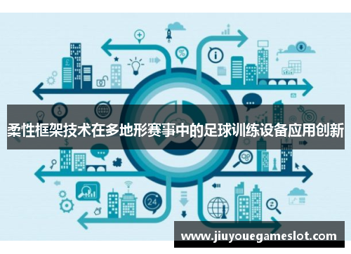 柔性框架技术在多地形赛事中的足球训练设备应用创新